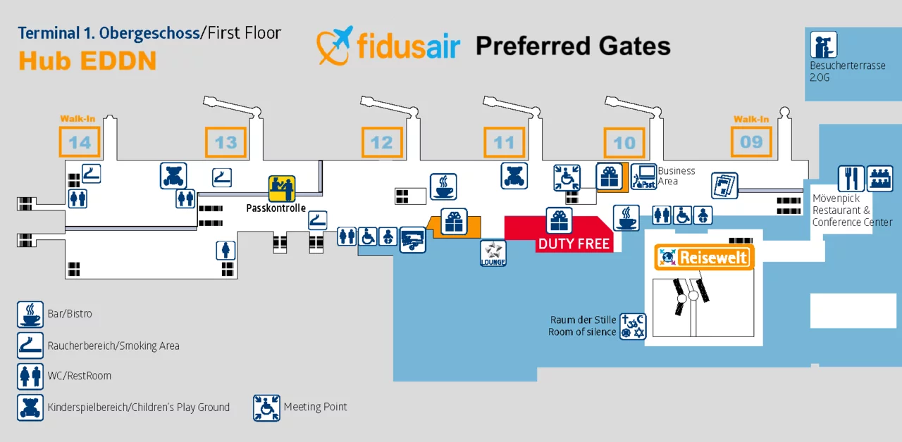 EDDN Preferred Gates